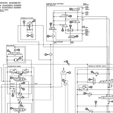 bobcat skid steer model 853|bobcat 853 hydraulic system diagram.